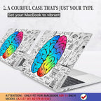 CISSOOK Compatible with MacBook Air 13 inch Case 2021 2020 2019 2018 Release - Image 3