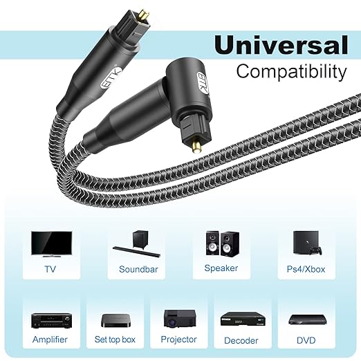 EMK 90 Degree Right Angle Optical Audio Cable - Image 4