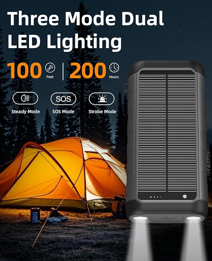 Solar Charger, 59800mAh Portable Power Bank - Image 5