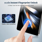 2 Pack Matte Privacy Screen Protector - Image 6