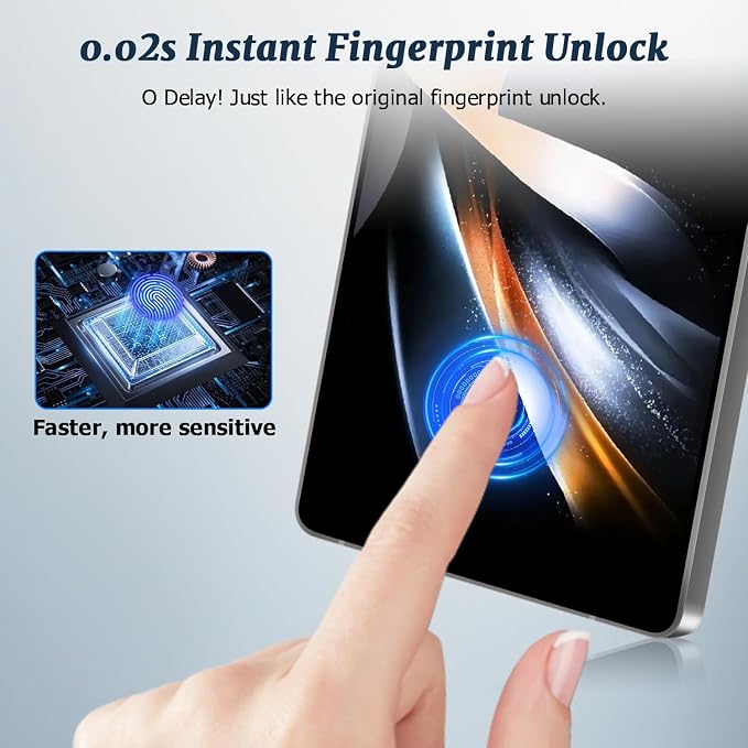 2 Pack Matte Privacy Screen Protector - Image 6
