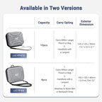 JJC Durable Hard Shell Lens Filter Case Up to 95mm, 4 Pockets Lens Filter - Image 7