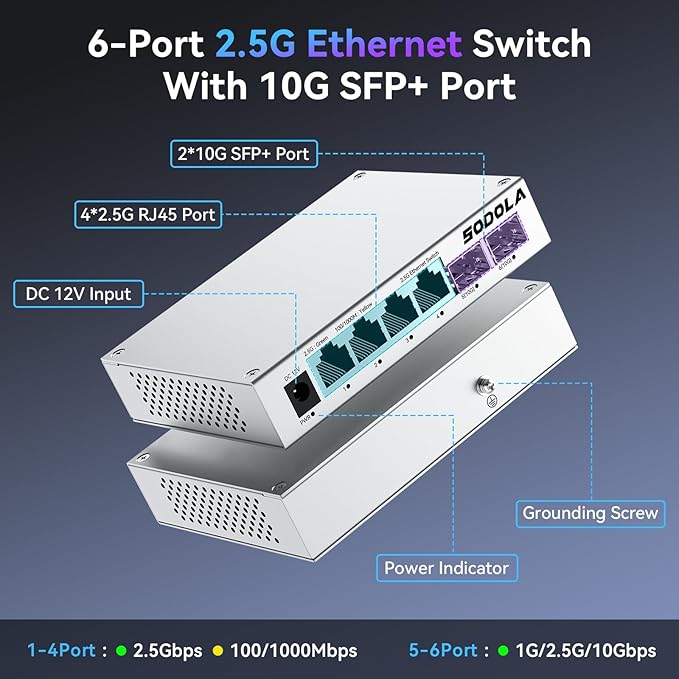 SODOLA 2.5Gb Switch, 4 x 2.5G Base-T Ports, 2 x 10G SFP+, Aluminum Alloy - Image 2