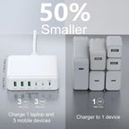 USB C Fast Charger, 150W 6 Port Desktop PD GaN Fast Charger Charging Station - Image 8