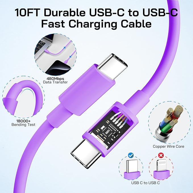 30W USB C i Phone 16 15 Charger Fast Charging, iPad Pro - Image 4