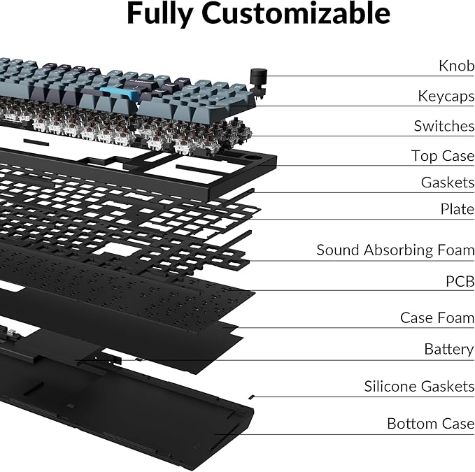 Keychron Q5 Pro Wireless QMK/VIA Mechanical Keyboard, 96% Layout Programmable - Image 7