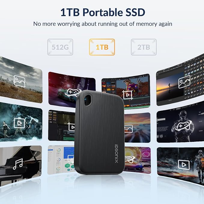 iDsonix 1TB External SSD, Portable Hard Drive USB 3.2 GEN 2x2 up to 2000MB/s - Image 5