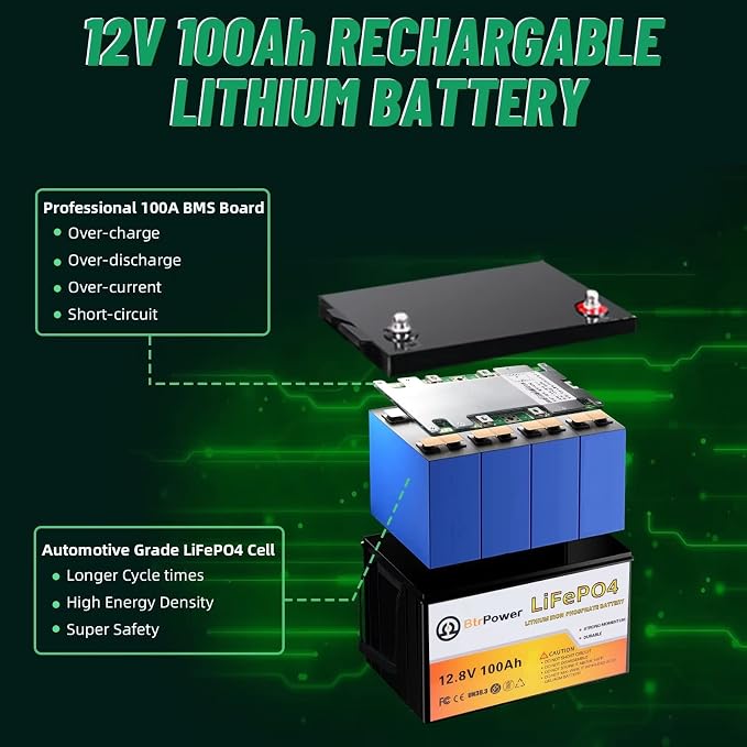 12V Lithium Battery-100Ah Lithium Phosphate Iron LiFePO4 Deep Cycle Battery - Image 6