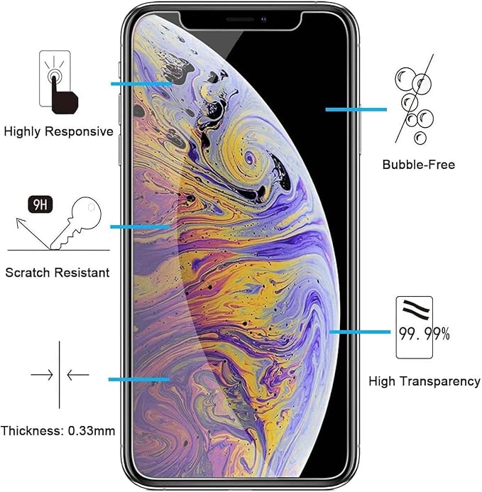 NEW'C 3 Pack Designed for iPhone 11 Pro Max and iPhone XS Max Screen Protector - Image 2