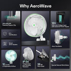 VIVOSUN AeroWave E9 Grow Tent Fan 9", EC Motor, WiFi-Controllable, US Patented - Image 5