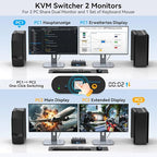 4K@144Hz Displayport KVM Switch 2 Monitors 2 Computers USB3.0 KVM Switch Dual - Image 3