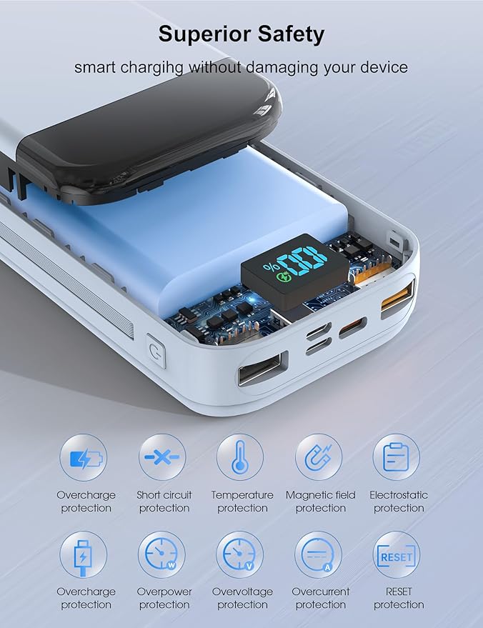 Portable Charger Power Bank 32000mAh - Image 5