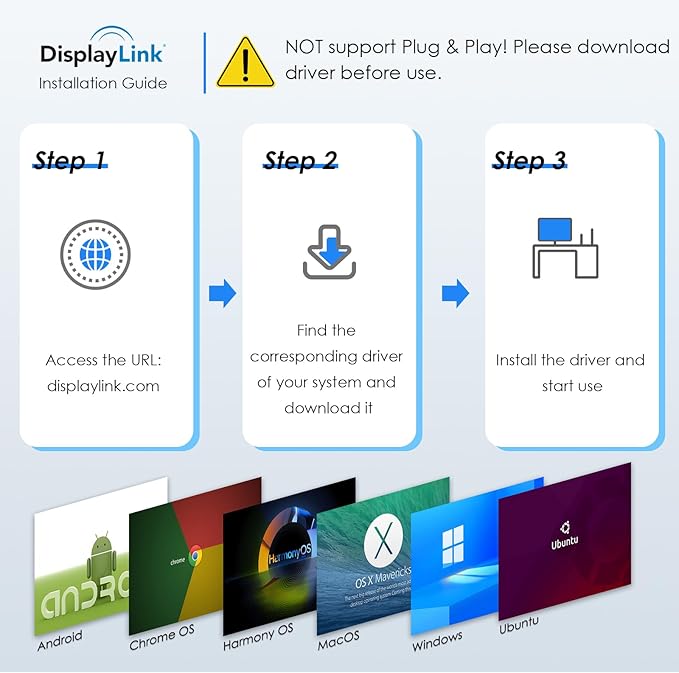 WAVLINK USB-C & USB-A to Dual HDMI Adapter 4K@60Hz - Image 6