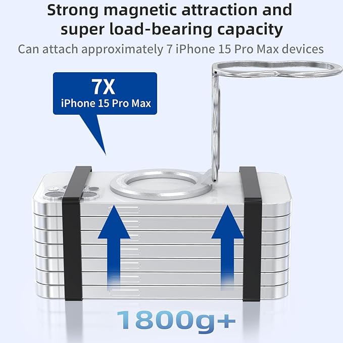 RESPECTED-BRO-Magnetic-Phone-Grip-Stand-with-Finger-Strap, 4-in-1 Magnetic Ring - Image 5