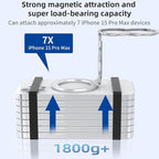 RESPECTED-BRO-Magnetic-Phone-Grip-Stand-with-Finger-Strap, 4-in-1 Magnetic Ring - Image 5