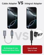 2 Pack 27W USB C to Lightning Cable Adapter, PD Fast Charging & Data Transfer - Image 3