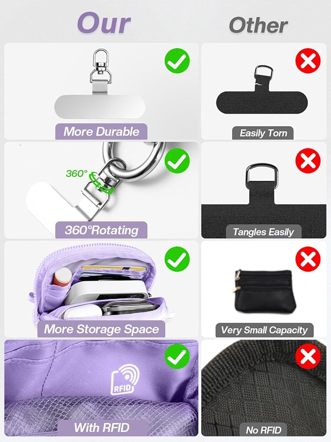 Clip and Go Strap for Phone - Image 7