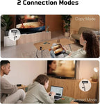 Wireless HDMI Transmitter and Receiver, Plug & Play HDMI Wireless Transmitter - Image 8