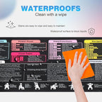 Linoows Excel Shortcut Keys Mouse Pad, Extra Large 31.5 x 11.8 Inch Gaming - Image 5