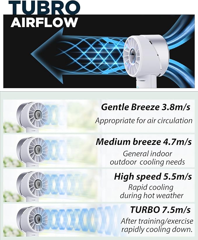 Handheld Fan, Mini Small Portable Turbo Fan, Rechargeable - Image 3