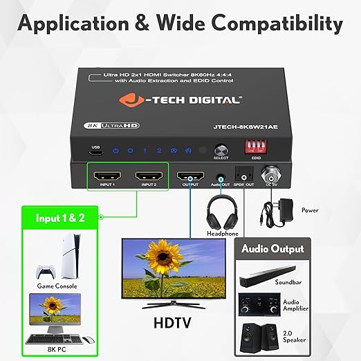 8K HDMI Switch 2 in 1 Out, 8K@60Hz 4K@120Hz 1080P@240Hz - Image 6