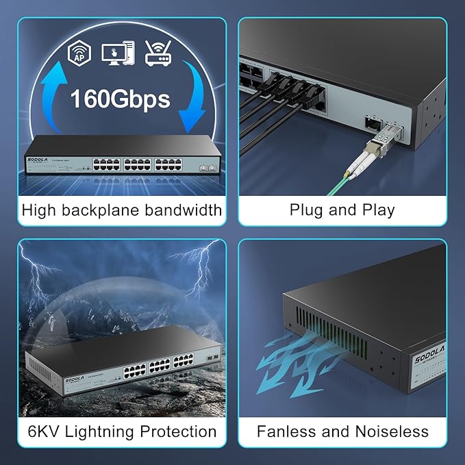 SODOLA 24 Port 2.5Gb Umanaged Switch, 24X2.5G Base-T Ports, 2X10G SFP, 160Gbps - Image 8