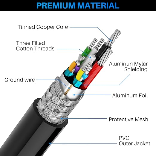USB 3.0 Active Extension Cable 20 Feet, Long USB Type-A Male to Female Extender - Image 4