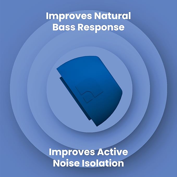 Foam Masters Ultra-Premium Memory Foam Ear Tips - Image 5