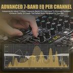 Professional Audio Mixer 4 Channel Sound Board Console System 99 DSP DJ Mixer - Image 5