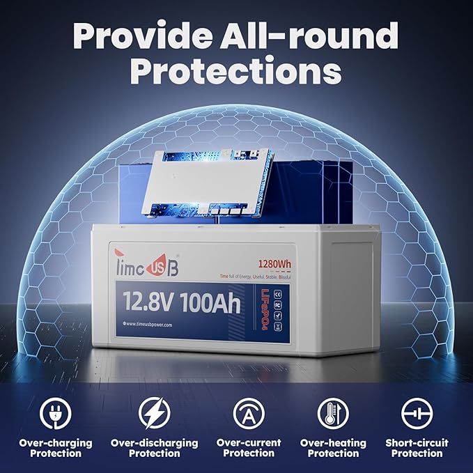 12V 100Ah LiFePO4 Battery, 4000+ Deep Cycle Lithium Battery, Built-in 100A BMS - Image 3