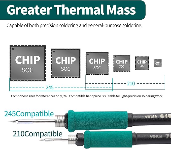 YIHUA 982 Precision Soldering Iron Station Kit - Image 3