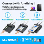 GRAUGEAR SATA SSD/HDD to M.2 NVMe Docking Station, USB-C 10Gbps Clone Station - Image 6