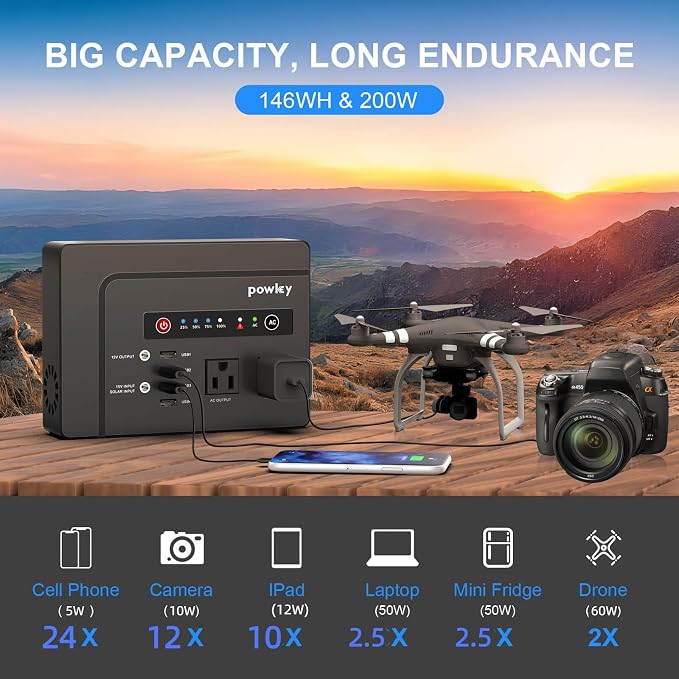 Powkey Portable Power Station 200W, 146Wh Portable Solar Generator Battery Pack - Image 2