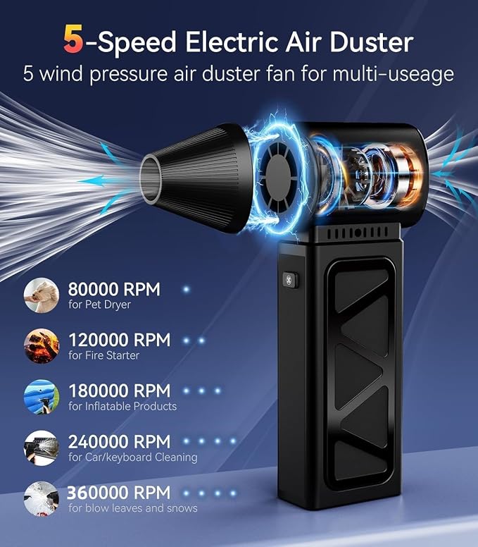 Compressed Air Duster, 360000 RPM Electric Air Duster, Rechargeable Cordless - Image 5