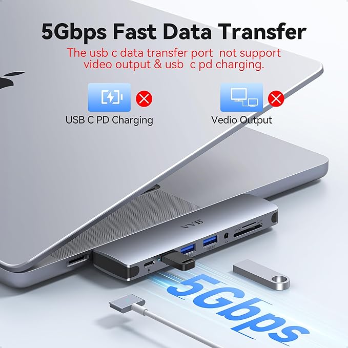 USB C Adapter for MacBook Pro Air M1 M2 M3 2021 2020 2019 13" 15" 16", USB C - Image 3