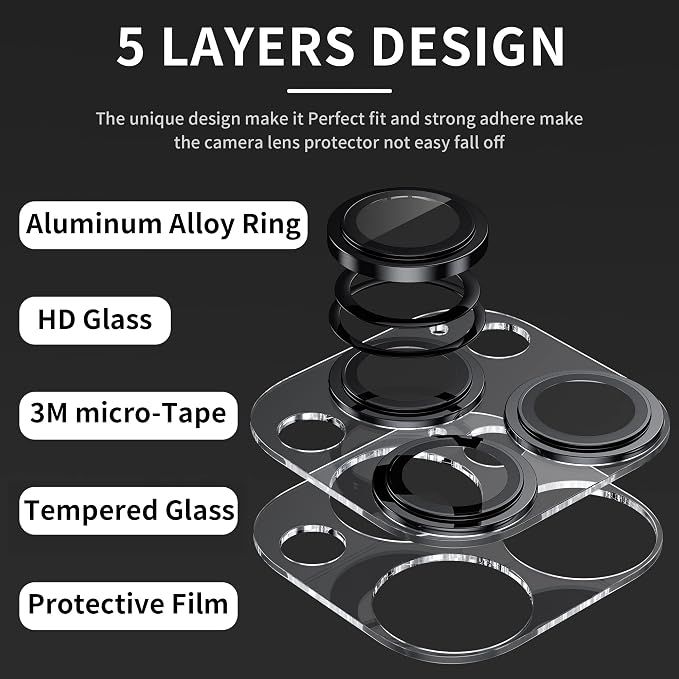 for iPhone 14 Pro/iPhone 14 Pro Max Camera Lens Protector, Full Protective - Image 6