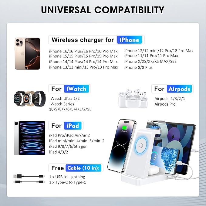 Wireless Charger for iPhone - 5 in 1 Charging Station for Multiple Devices - Image 3