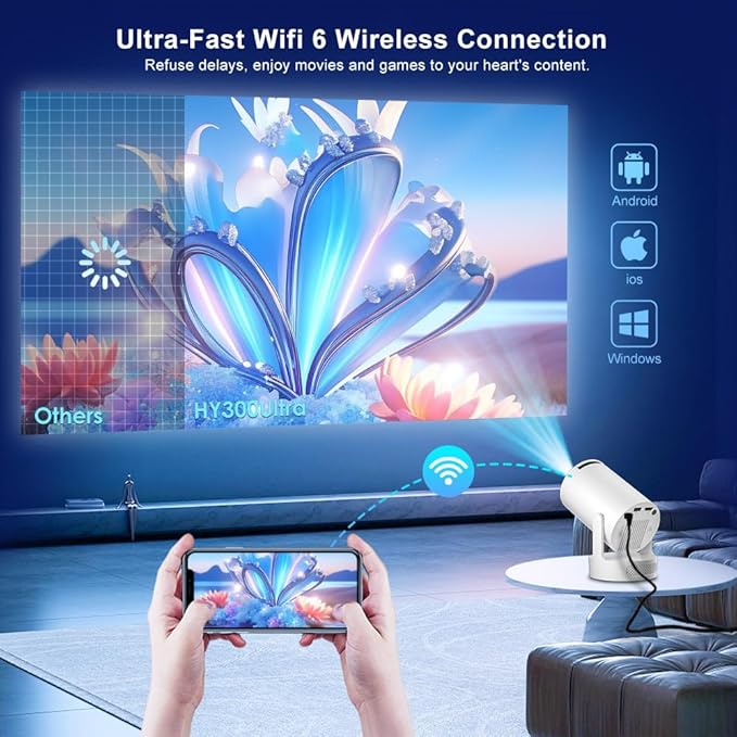 Mini Projector with Wifi and Bluetooth 5.4, Portable Proyector 4K Support - Image 4