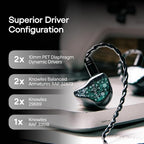 Linsoul ZiiGaat Arcanis in Ear Monitor, Professional 2DD+5BA Hybrid IEM Earphone - Image 3
