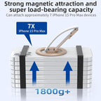 Magnetic-Phone-Grip-Stand, Magnetic Phone Ring Holder Kickstand - Image 8