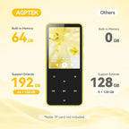 AGPTEK 64GB MP3 Player with Bluetooth, M3 2.4 inch Music Player with Speaker - Image 6