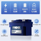 TYKOOL YTX4L-BS-Pro High PerformanceLithium Motorcycle Battery, 180CCA 12.8V - Image 4