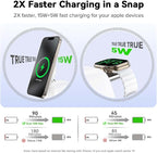 2025 Magnetic Wireless Charging Station, 15W Mag-Safe Charger Stand - Image 2