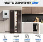 ECO-WORTHY 9.36KWH 2340W 48V Solar Power System Kit Off Grid Solar Panel Kit - Image 3