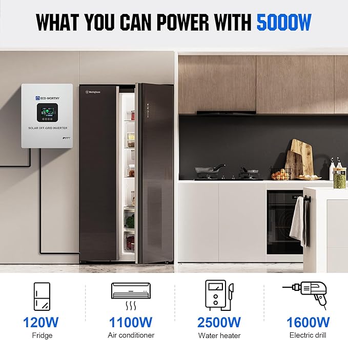 ECO-WORTHY 9.36KWH 2340W 48V Solar Power System Kit Off Grid Solar Panel Kit - Image 3