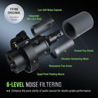 FIFINE Dynamic Microphone, XLR/USB Podcast Recording PC Microphone - Image 5