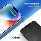 SMARTDEVIL 2 Pack Screen Protector - Image 4