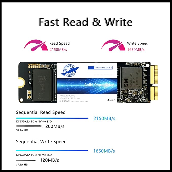 Dogfish 1TB NVMe SSD for MacBook PCIe Gen3x4 M.2 2280, Internal SSD for MacBook - Image 4