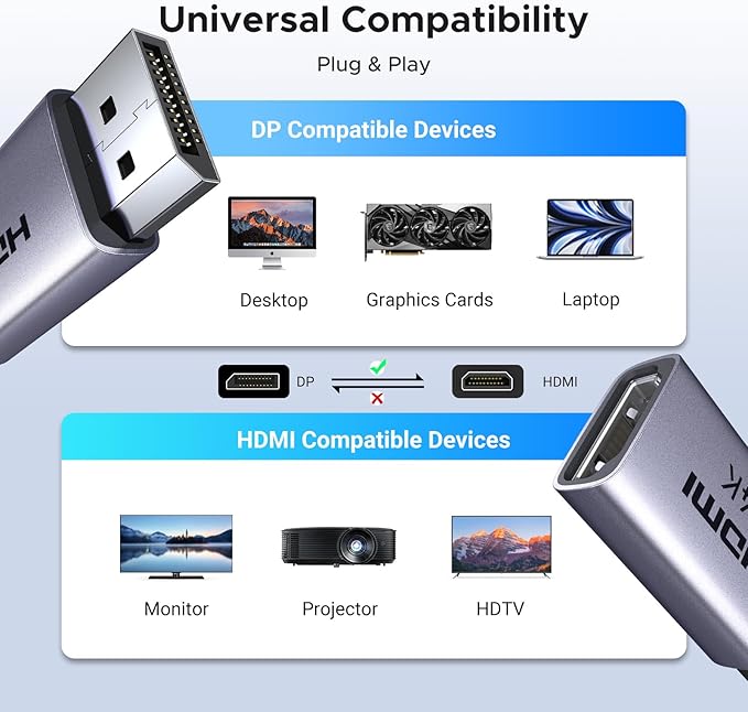 UGREEN 4K DisplayPort to HDMI 2-Pack Adapter Unidirectional Display Port 1.2 to - Image 6