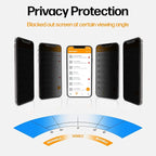 Power Theory Designed for iPhone 11, iPhone XR Privacy Screen Protector - Image 3